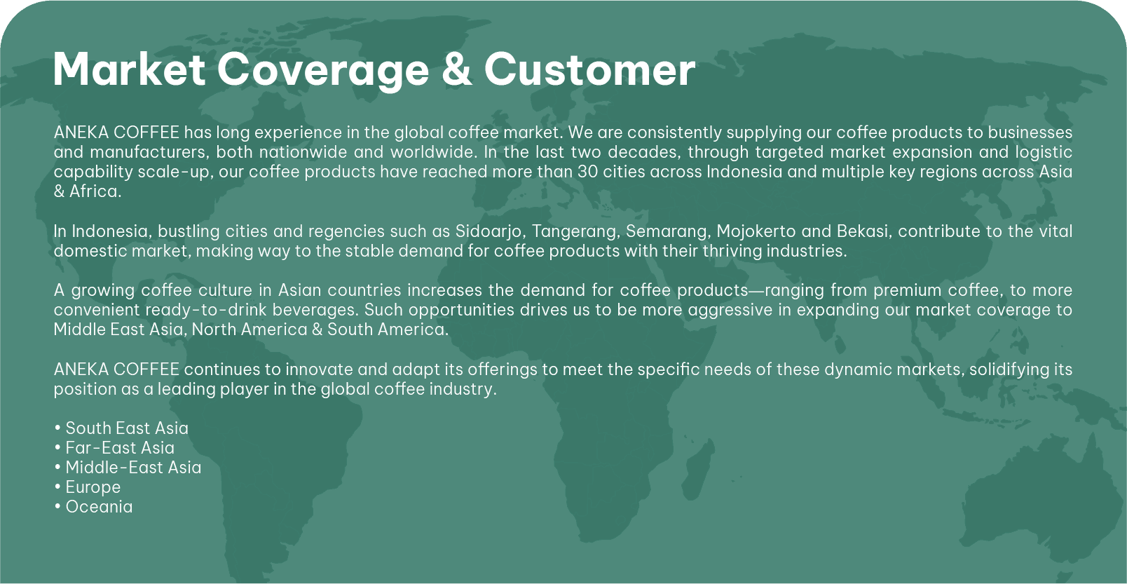 Market coverage