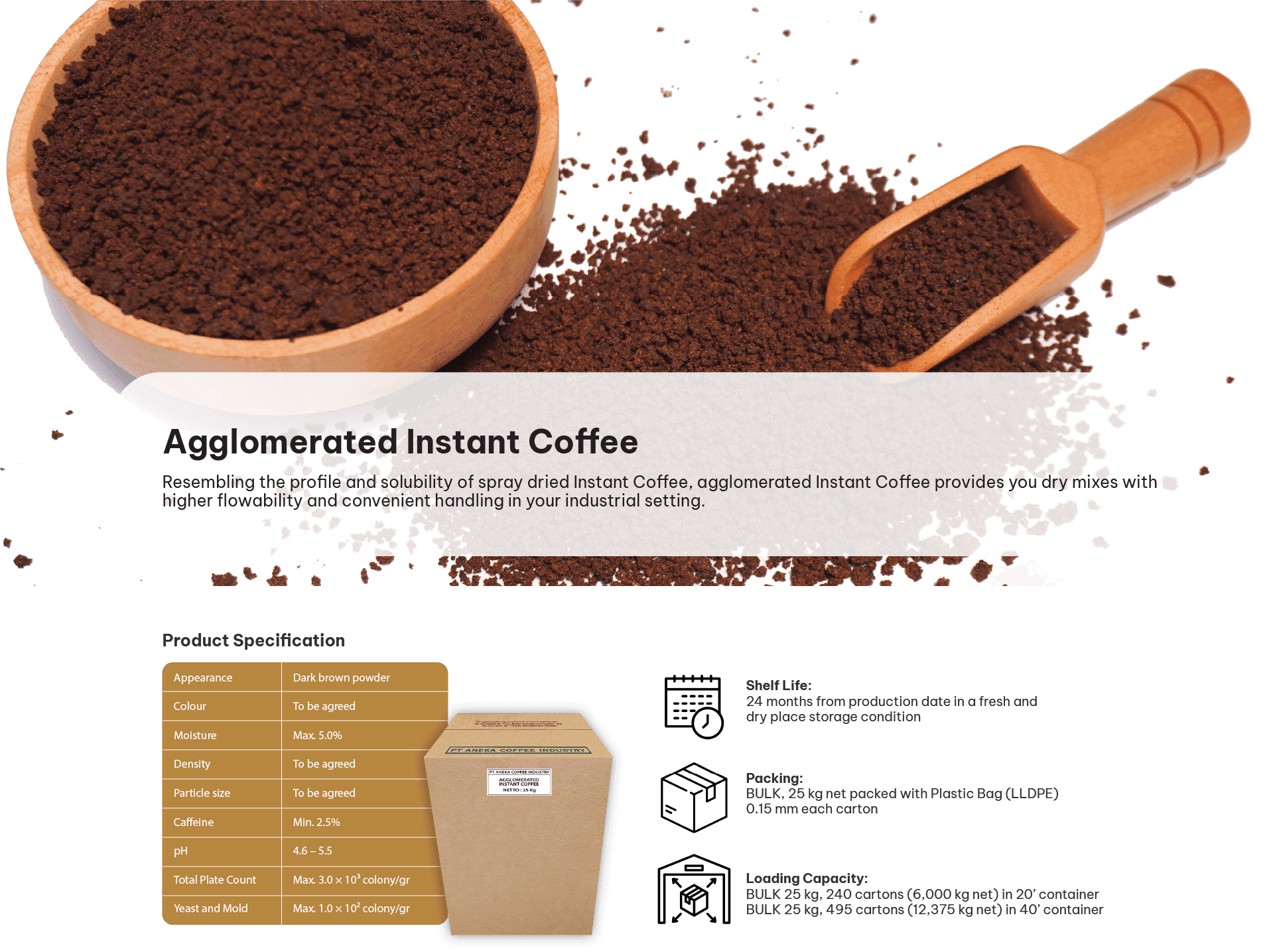 Agglomerated coffee