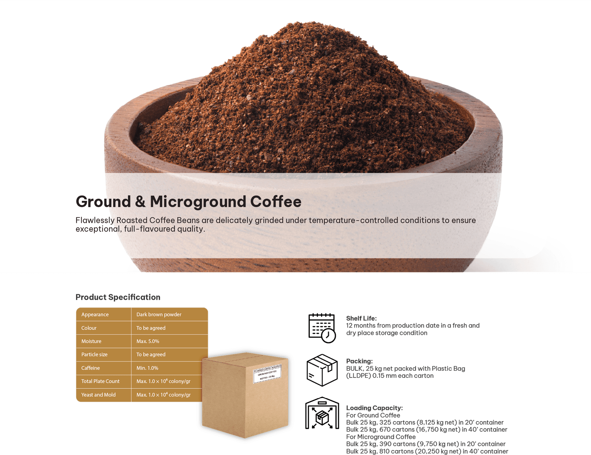 Ground coffee