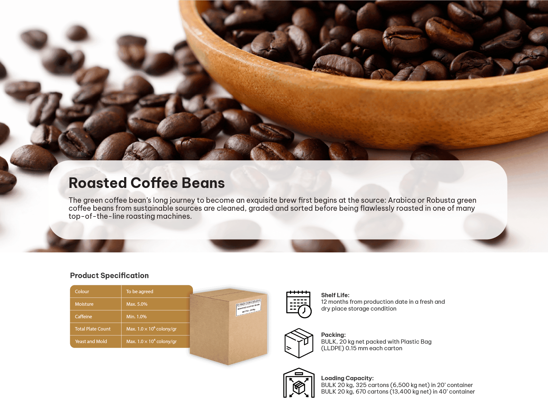 Roasted coffee